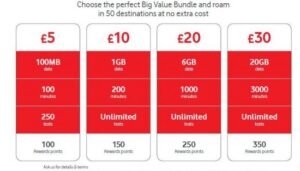 Vodafone Big Value Bundles