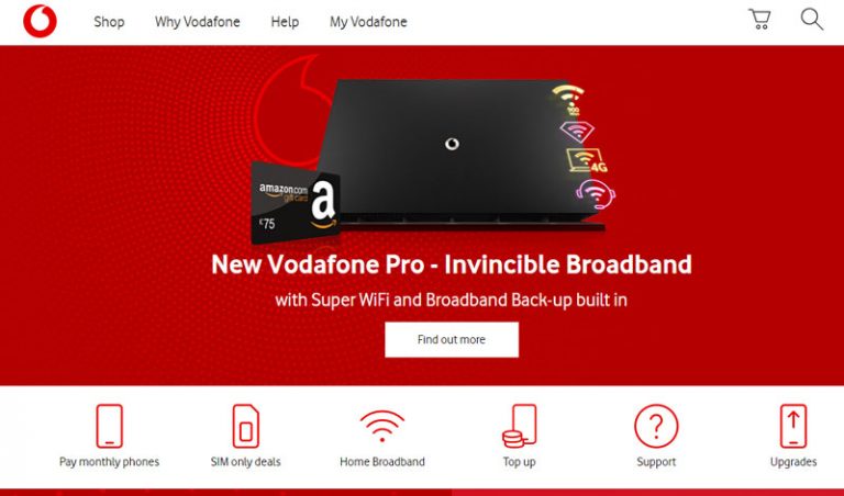 Vodafone Big Value Bundles Plan & Details 2021