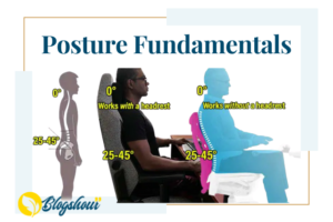 Neutral Sitting Posture Fundamentals