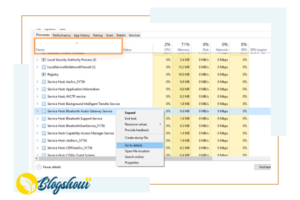 view Service Host processes